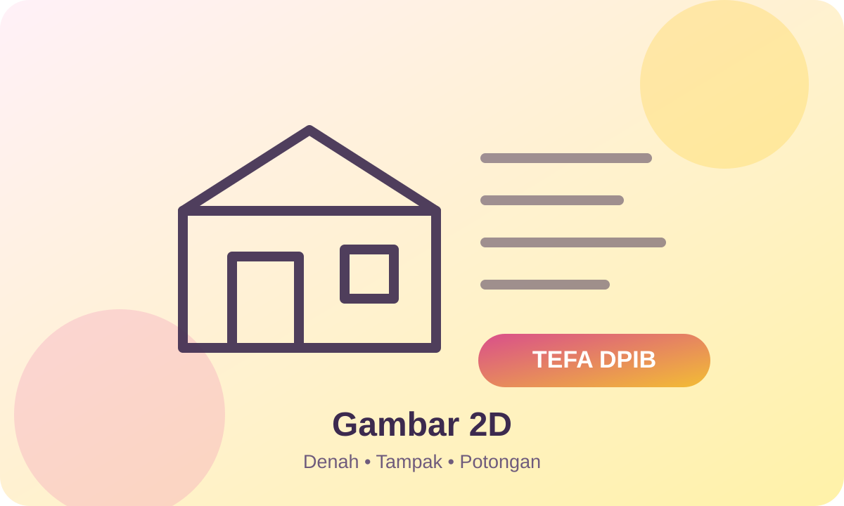 Gambar 2D